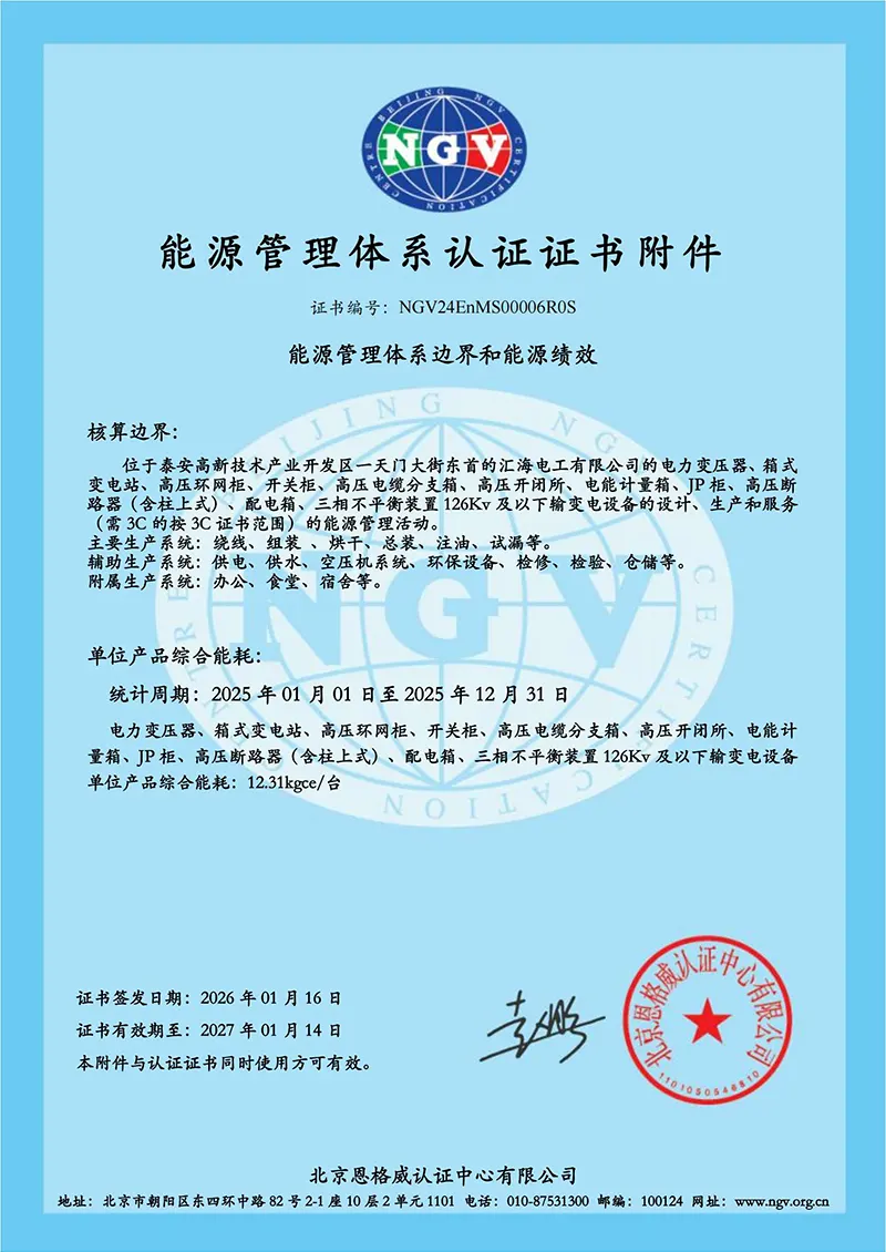 Energy Management System Certification Certificate Annex