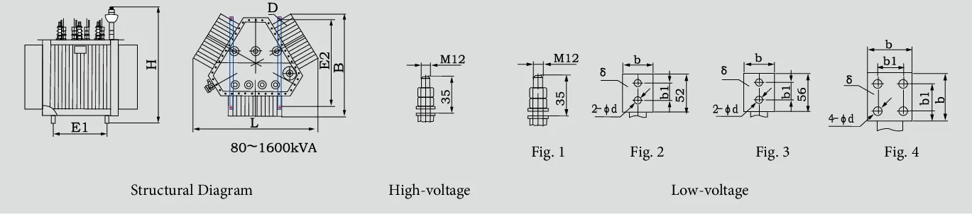 S13-M.RL Structural Diagram