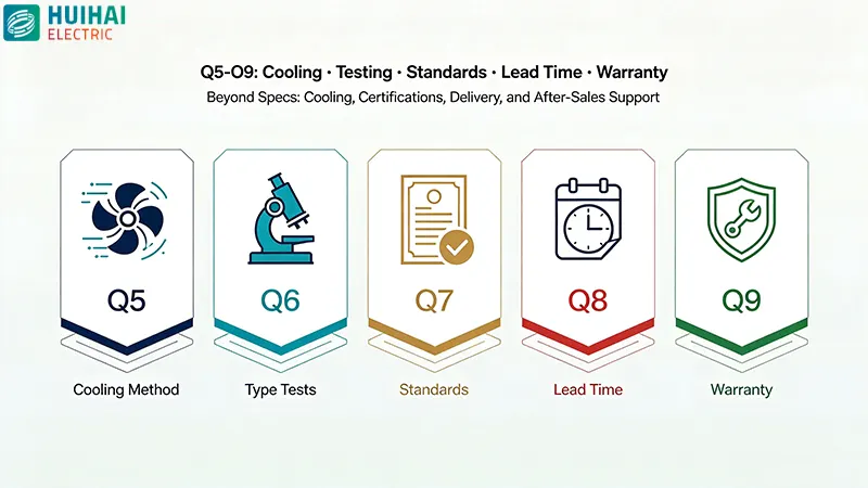 Questions 5-9 for dry-type transformer procurement – cooling method, type tests, standards, lead time, warranty, after-sales support Questions 5-9 for dry-type transformer procurement – cooling method, type tests, standards, lead time, warranty, after-sales support